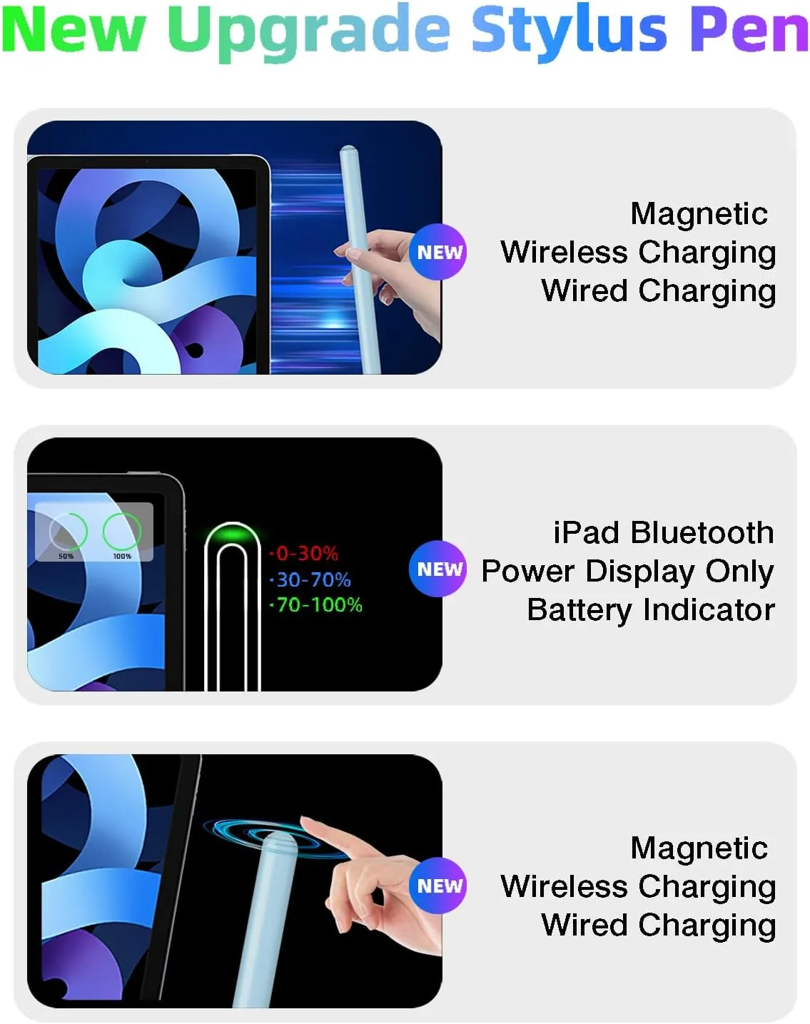 iPad Pencil 2nd Generation with Magnetic Wireless Charging, Same as Apple Pencil 2nd Generation,The Pen Compatible with iPad Pro 11 in 1/2/3/4,iPad Pro 12.9 in 3/4/5/6,iPad Air 4/5,iPad Mini