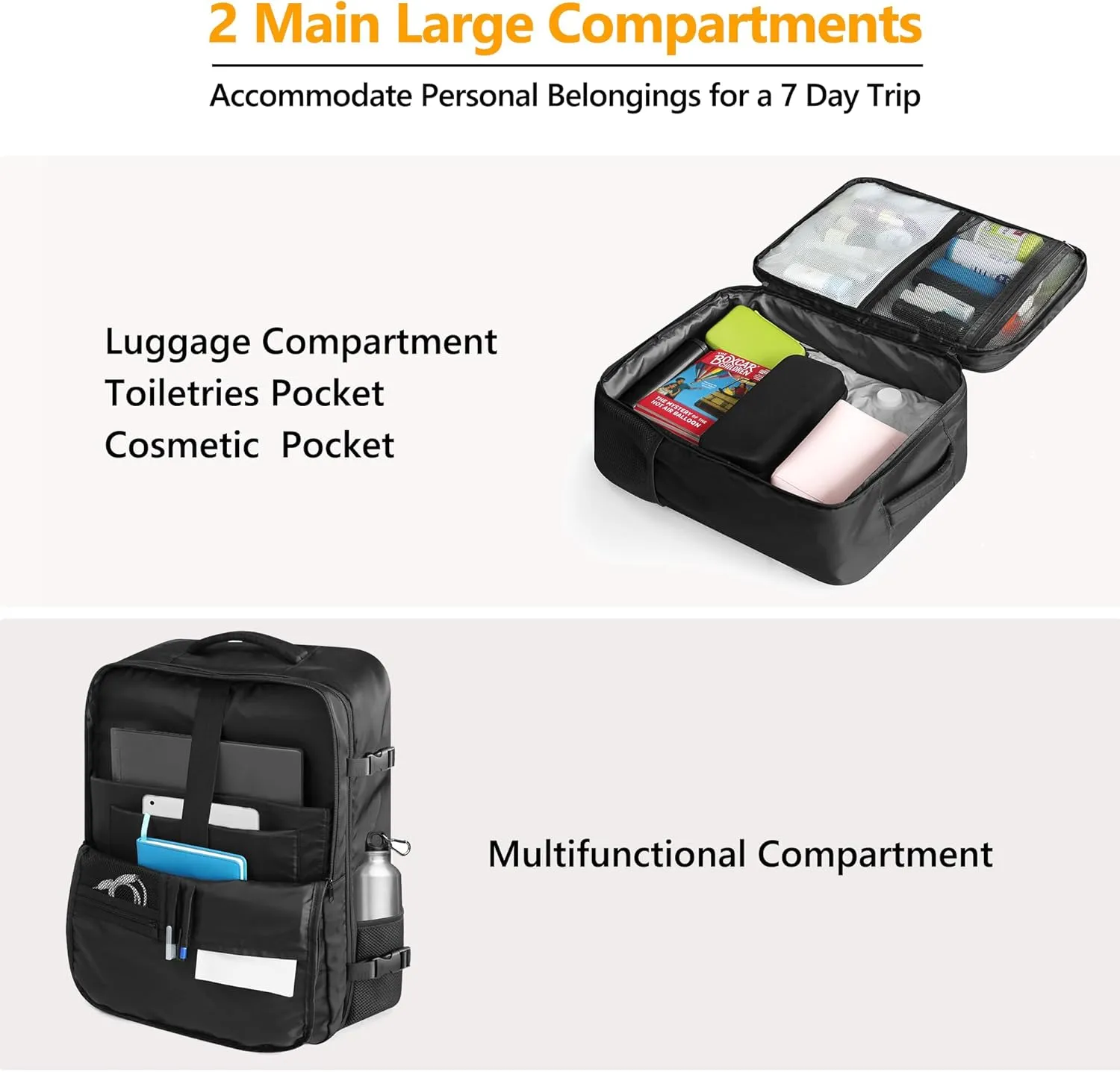 SUOCO Travel Vacuum Backpack, 60L Seal Compression Air Vac Back Pack with Travel Pump, Carry On Suitcase Luggage Flight Approved for Men Women Personal Item, Black